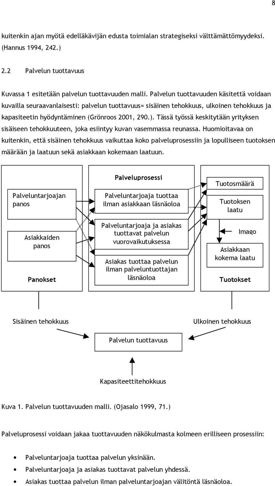 Tässä työssä keskitytään yrityksen sisäiseen tehokkuuteen, joka esiintyy kuvan vasemmassa reunassa.