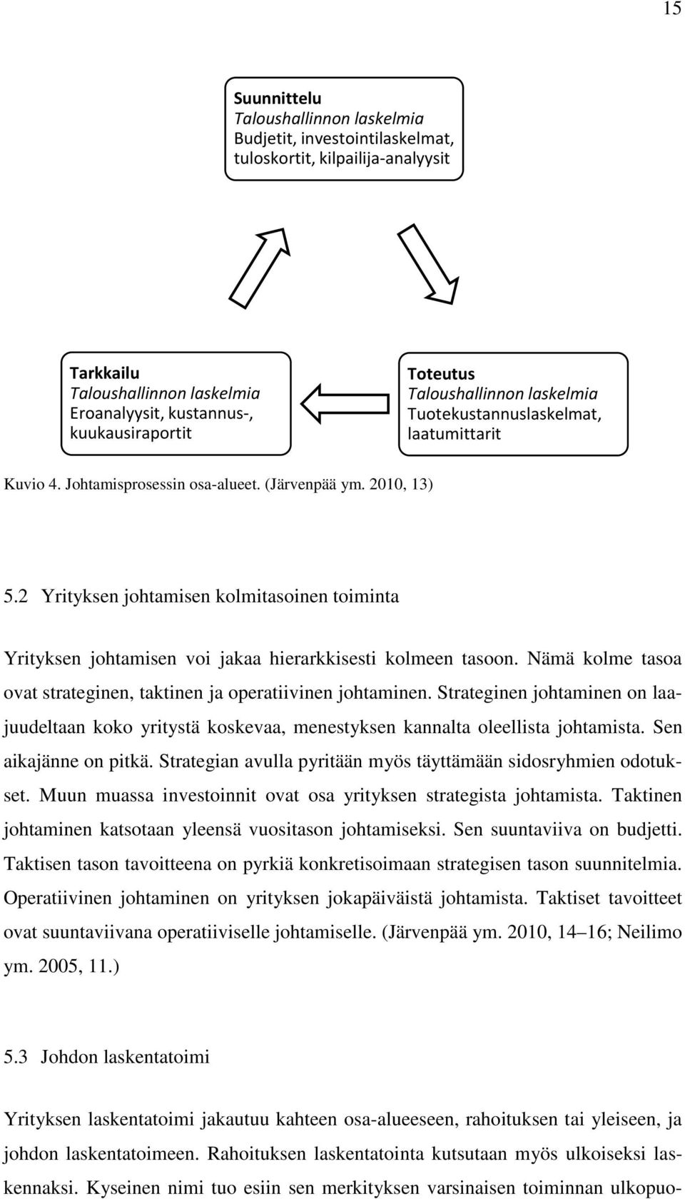 2 Yrityksen johtamisen kolmitasoinen toiminta Yrityksen johtamisen voi jakaa hierarkkisesti kolmeen tasoon. Nämä kolme tasoa ovat strateginen, taktinen ja operatiivinen johtaminen.