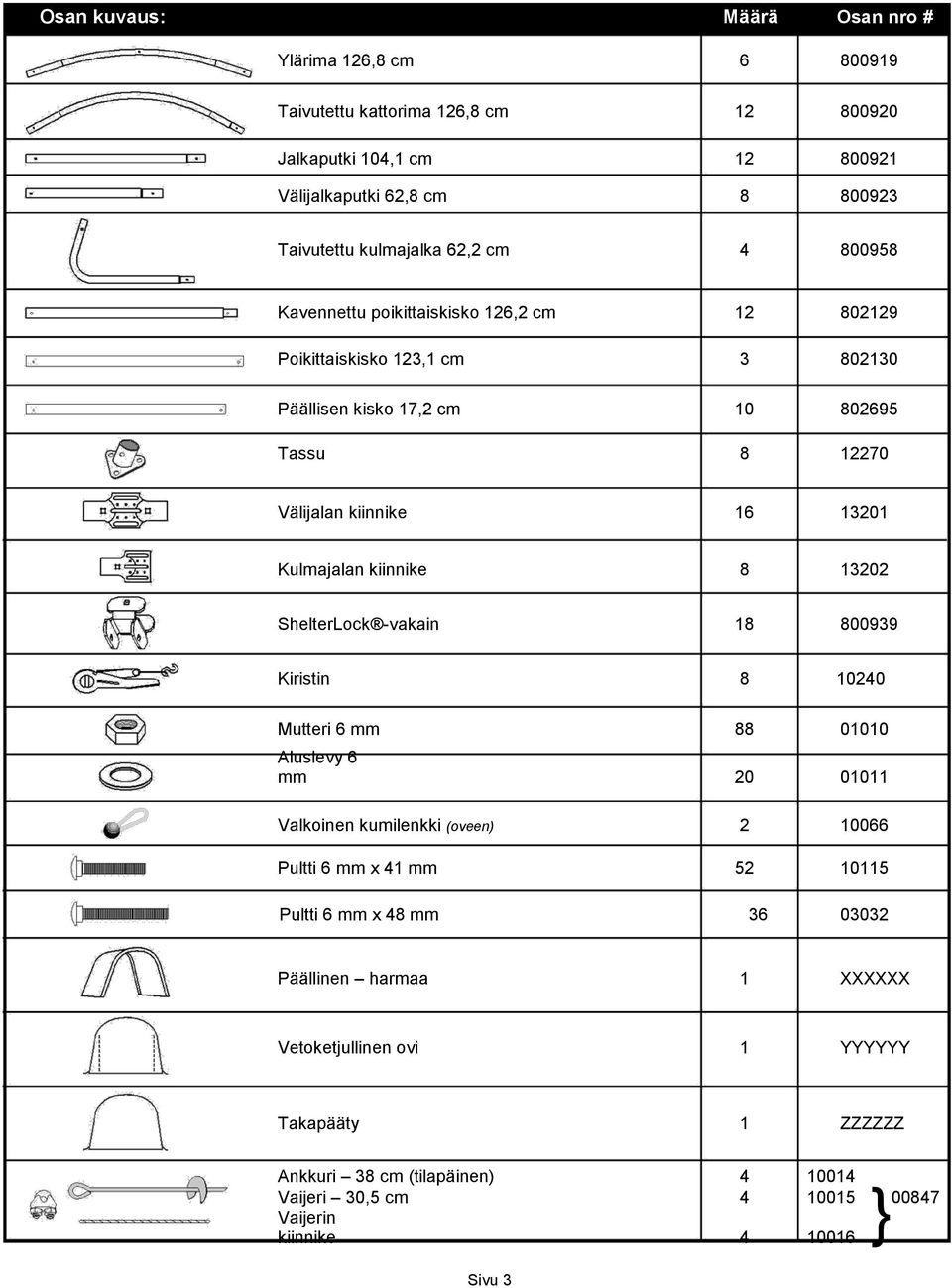 kiinnike 8 13202 ShelterLock -vakain 18 800939 Kiristin 8 10240 Mutteri 6 mm 88 01010 Aluslevy 6 mm 20 01011 Valkoinen kumilenkki (oveen) 2 10066 Pultti 6 mm x 41 mm 52 10115 Pultti 6