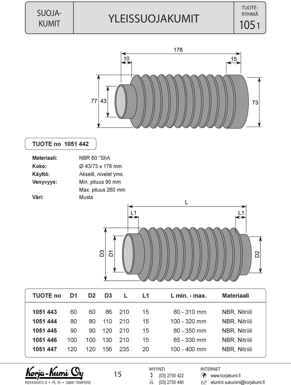 Materiaali 1051 443 60 60 86 210 15 80-310 mm NBR, Nitriili 1051 444 80 80 110 210 15 100-320 mm