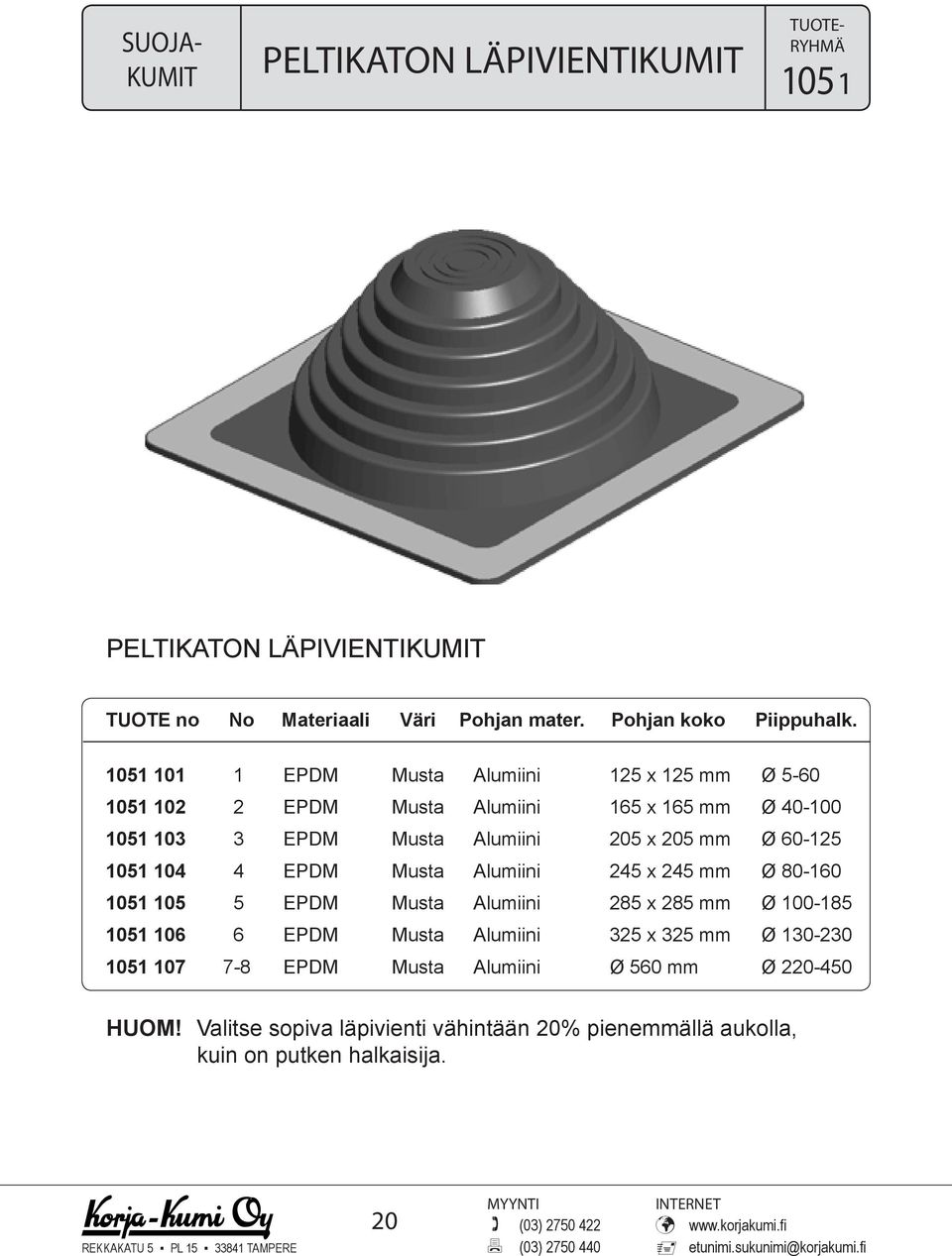 60-125 1051 104 4 EPDM Alumiini 245 x 245 mm Ø 80-160 1051 105 5 EPDM Alumiini 285 x 285 mm Ø 100-185 1051 106 6 EPDM Alumiini 325 x