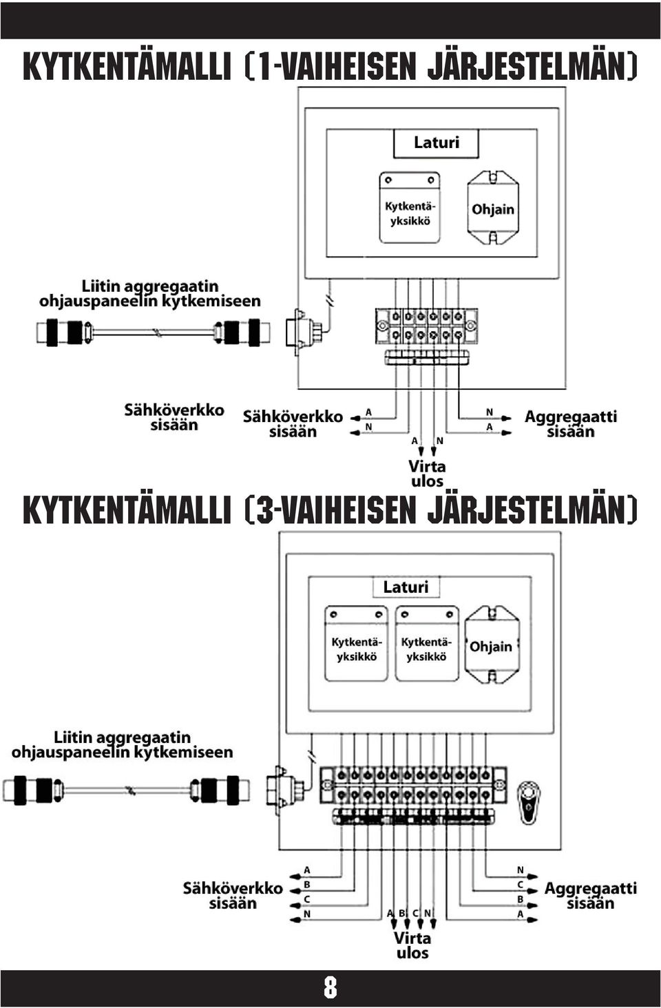 JÄRJESTELMÄN) 