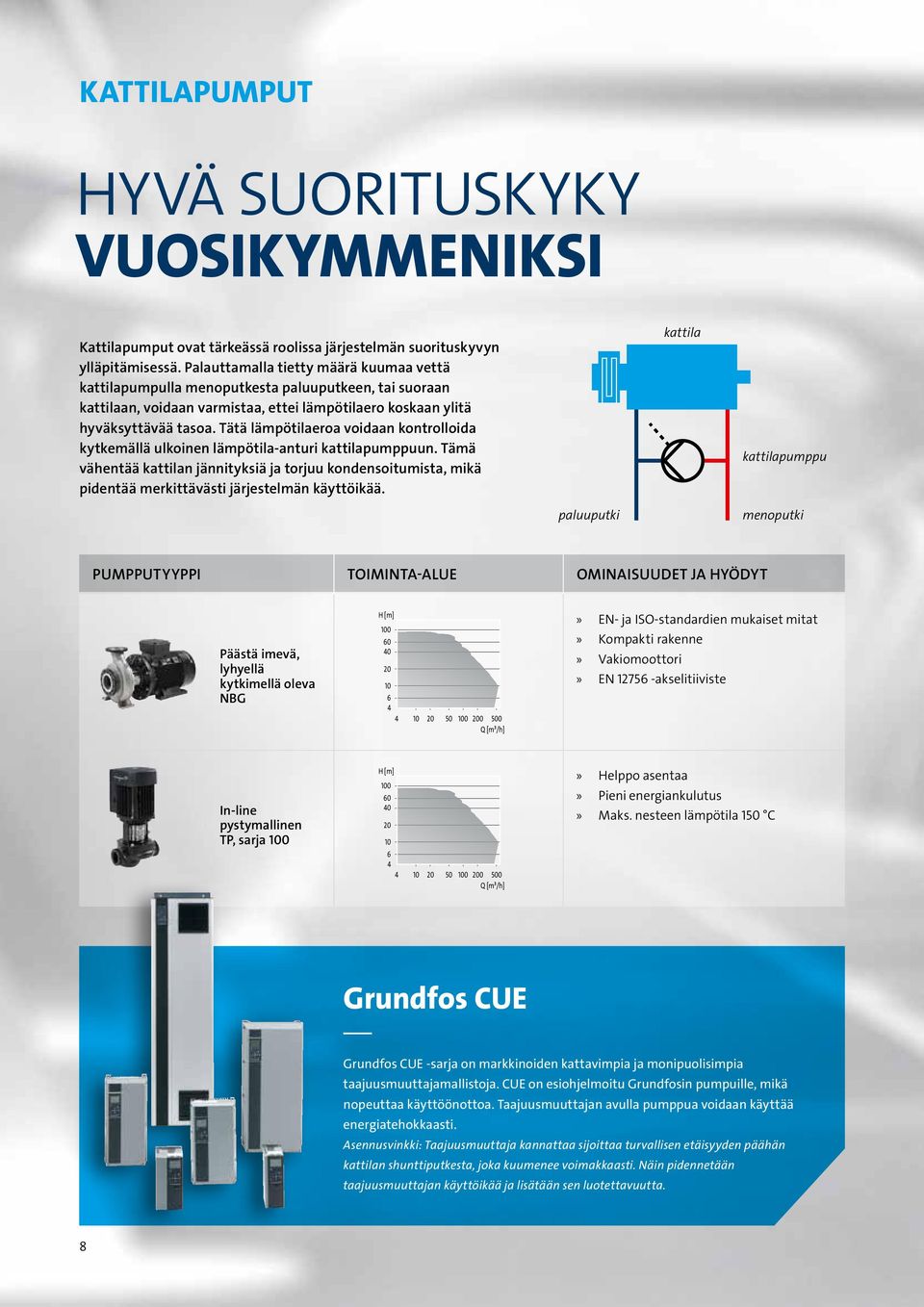 Tätä lämpötilaeroa voidaan kontrolloida kytkemällä ulkoinen lämpötila-anturi kattilapumppuun.