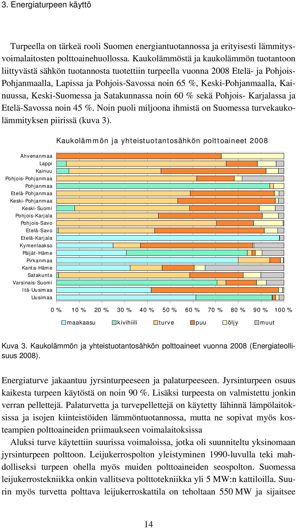 Kainuussa, Keski-Suomessa ja Satakunnassa noin 60 % sekä Pohjois- Karjalassa ja Etelä-Savossa noin 45 %. Noin puoli miljoona ihmistä on Suomessa turvekaukolämmityksen piirissä (kuva 3).
