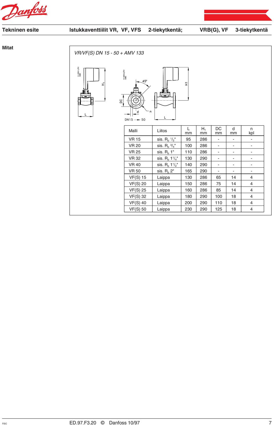 R p 1 1 / 2 " 140 290 - - - VR 50 sis.