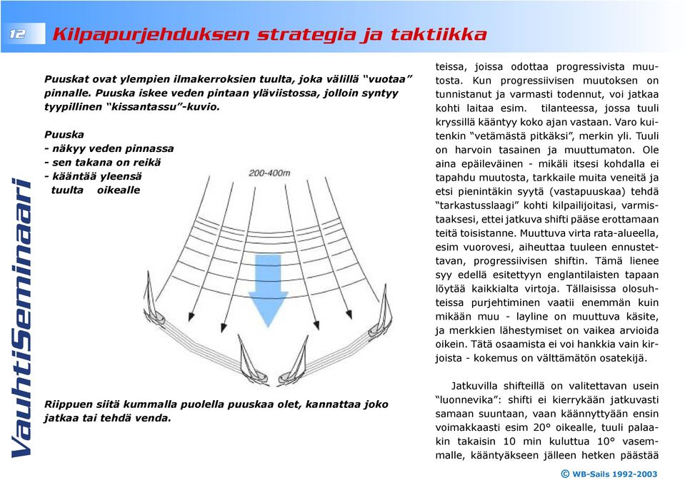 Puuska - näkyy veden pinnassa - sen takana on reikä - kääntää yleensä tuulta oikealle Riippuen siitä kummalla puolella puuskaa olet, kannattaa joko jatkaa tai tehdä venda.