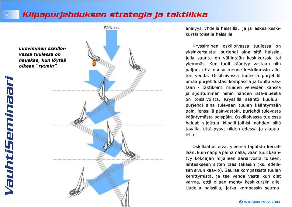 Kun tuuli kääntyy vastaan niin paljon, että nousu menee keskikurssin alle, tee venda.