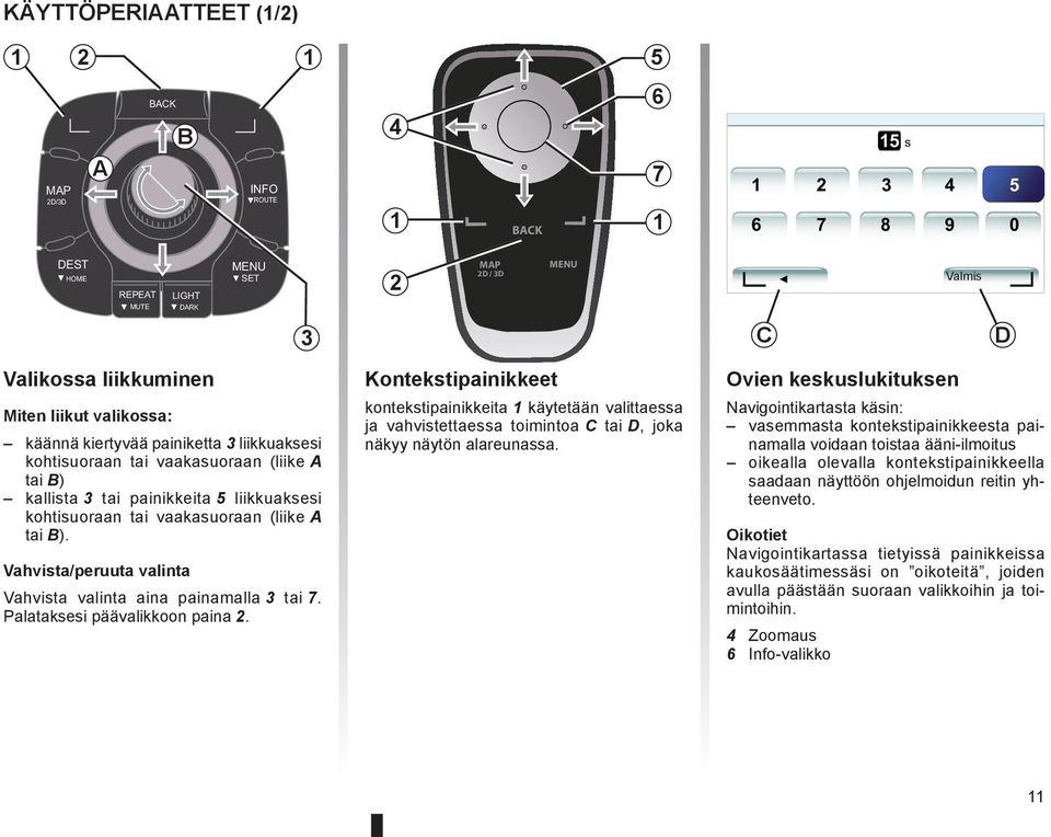 B). Vahvista/peruuta valinta Vahvista valinta aina painamalla 3 tai 7. Palataksesi päävalikkoon paina 2.