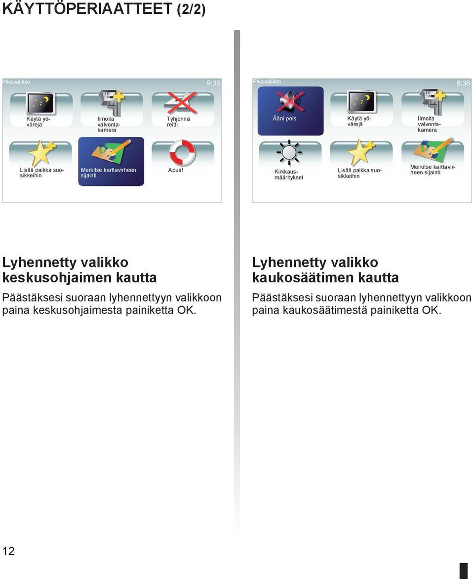 Kirkkausmääritykset Lisää paikka suosikkeihin Merkitse karttavirheen sijainti Lyhennetty valikko keskusohjaimen kautta Päästäksesi