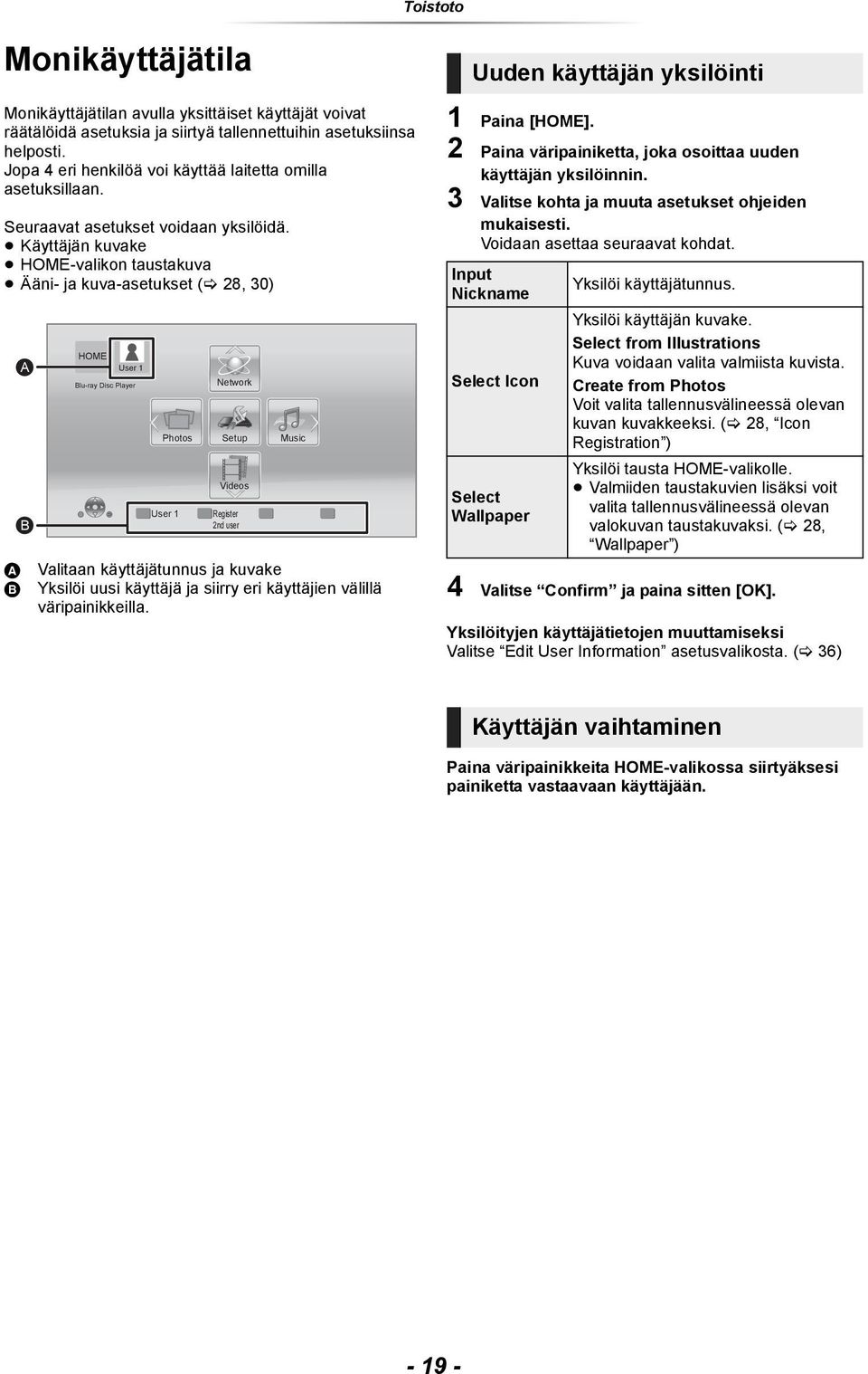Käyttäjän kuvake HOME-valikon taustakuva Ääni- ja kuva-asetukset ( 28, 30) A B A B HOME User 1 Blu-ray Disc Player Photos User 1 Network Setup Videos Register 2nd user Music Valitaan käyttäjätunnus