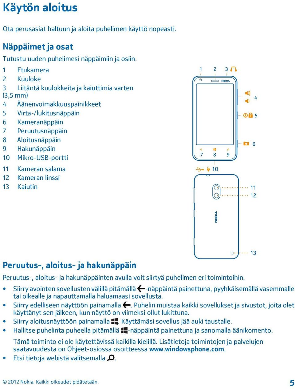 Mikro-USB-portti 11 Kameran salama 12 Kameran linssi 13 Kaiutin Peruutus-, aloitus- ja hakunäppäin Peruutus-, aloitus- ja hakunäppäinten avulla voit siirtyä puhelimen eri toimintoihin.