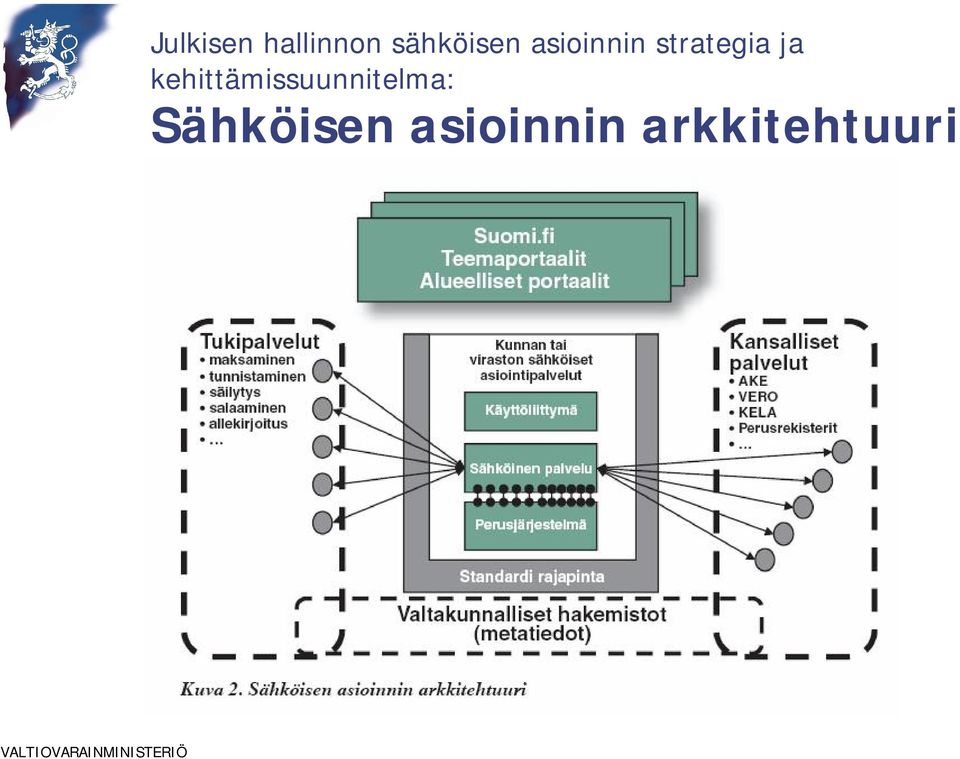 strategia ja