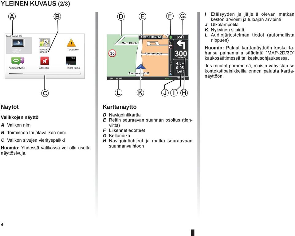 5 km 0:05h 6:52 LW 10245 66 RDS-AF 26 C 14 km I Etäisyyden ja jäljellä olevan matkan keston arviointi ja tuloajan arviointi J Ulkolämpötila K Nykyinen sijainti L Audiojärjestelmän tiedot