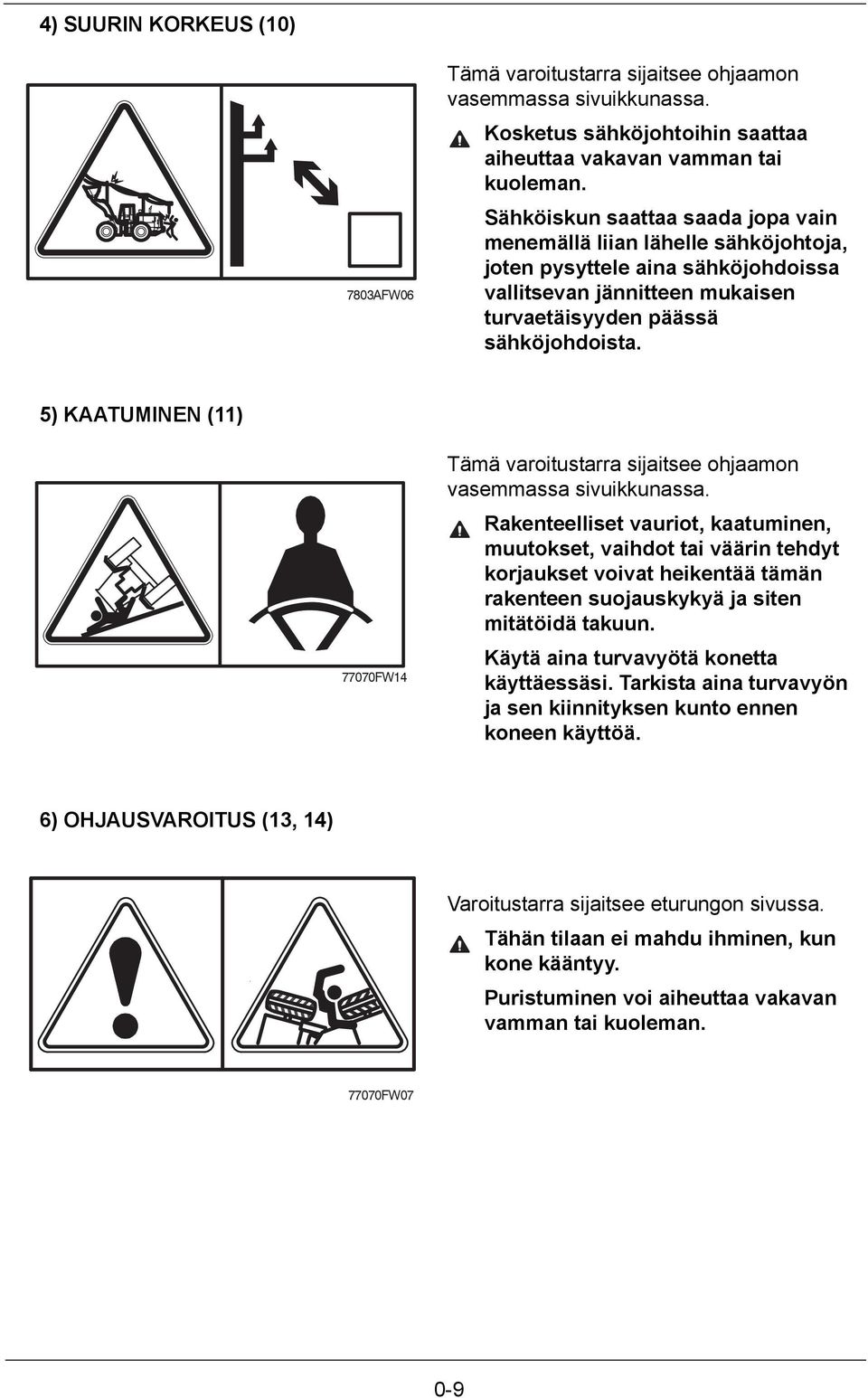 5) KAATUMINEN (11) 77070FW14 Tämä varoitustarra sijaitsee ohjaamon vasemmassa sivuikkunassa.