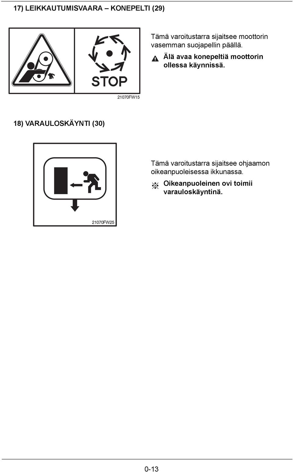 21070FW15 18) VARAULOSKÄYNTI (30) Tämä varoitustarra sijaitsee ohjaamon