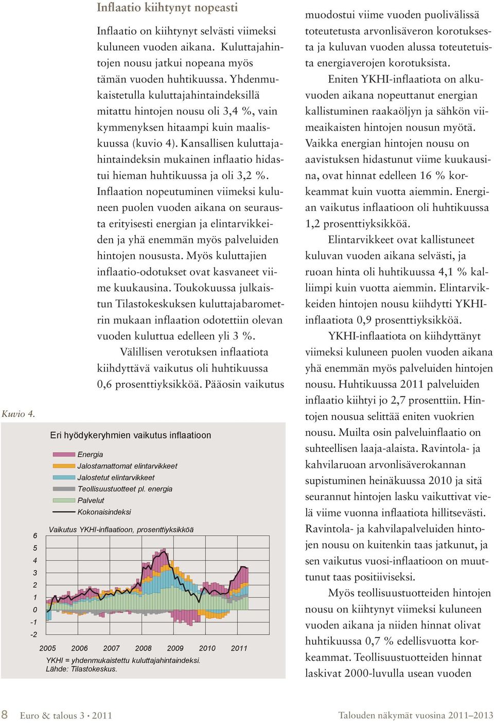 Kansallisen kuluttajahintaindeksin mukainen inflaatio hidastui hieman huhtikuussa ja oli 3,2 %.