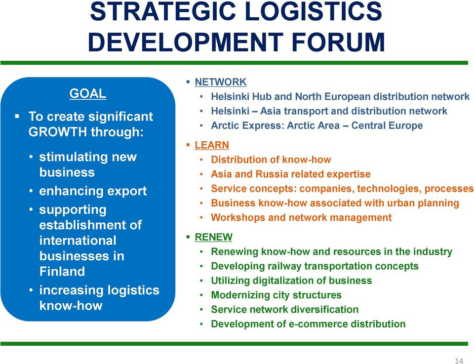 know-how Asia and Russia related expertise Service concepts: companies, technologies, processes Business know-how associated with urban planning Workshops and network management RENEW Renewing