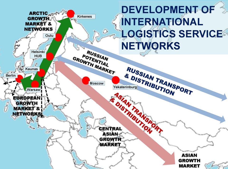 NETWORKS Kaunas Berlin Warsaw EUROPEAN GROWTH MARKET &