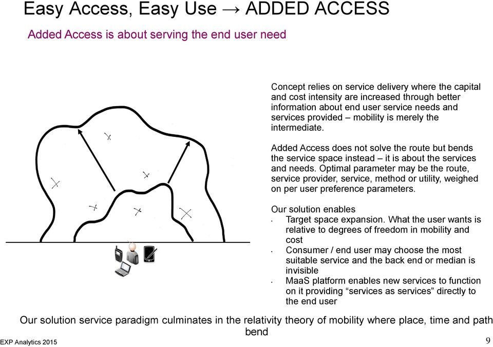 Optimal parameter may be the route, service provider, service, method or utility, weighed on per user preference parameters. Our solution enables Target space expansion.