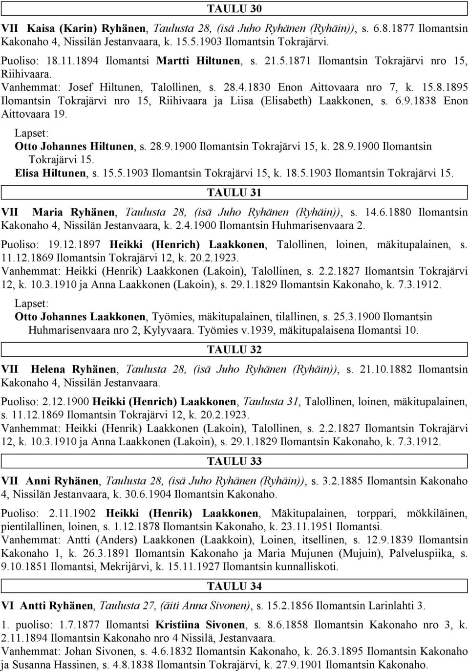 6.9.1838 Enon Aittovaara 19. Otto Johannes Hiltunen, s. 28.9.1900 Ilomantsin Tokrajärvi 15, k. 28.9.1900 Ilomantsin Tokrajärvi 15. Elisa Hiltunen, s. 15.5.1903 Ilomantsin Tokrajärvi 15,