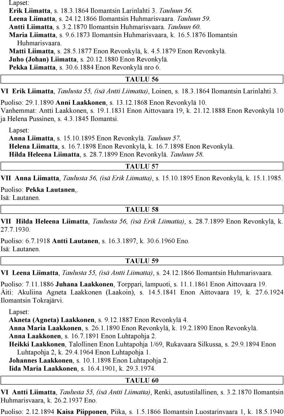 1880 Enon Revonkylä. Pekka Liimatta, s. 30.6.1884 Enon Revonkylä nro 6. TAULU 56 VI Erik Liimatta, Taulusta 55, (isä Antti Liimatta), Loinen, s. 18.3.1864 Ilomantsin Larinlahti 3. Puoliso: 29.1.1890 Anni Laakkonen, s.