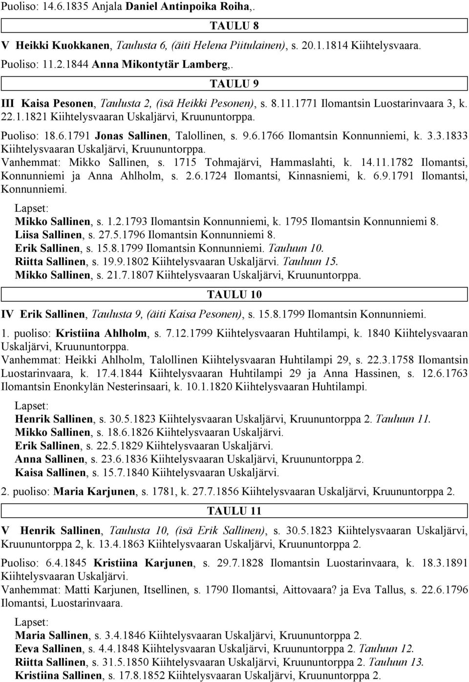 1791 Jonas Sallinen, Talollinen, s. 9.6.1766 Ilomantsin Konnunniemi, k. 3.3.1833 Kiihtelysvaaran Uskaljärvi, Kruununtorppa. Vanhemmat: Mikko Sallinen, s. 1715 Tohmajärvi, Hammaslahti, k. 14.11.