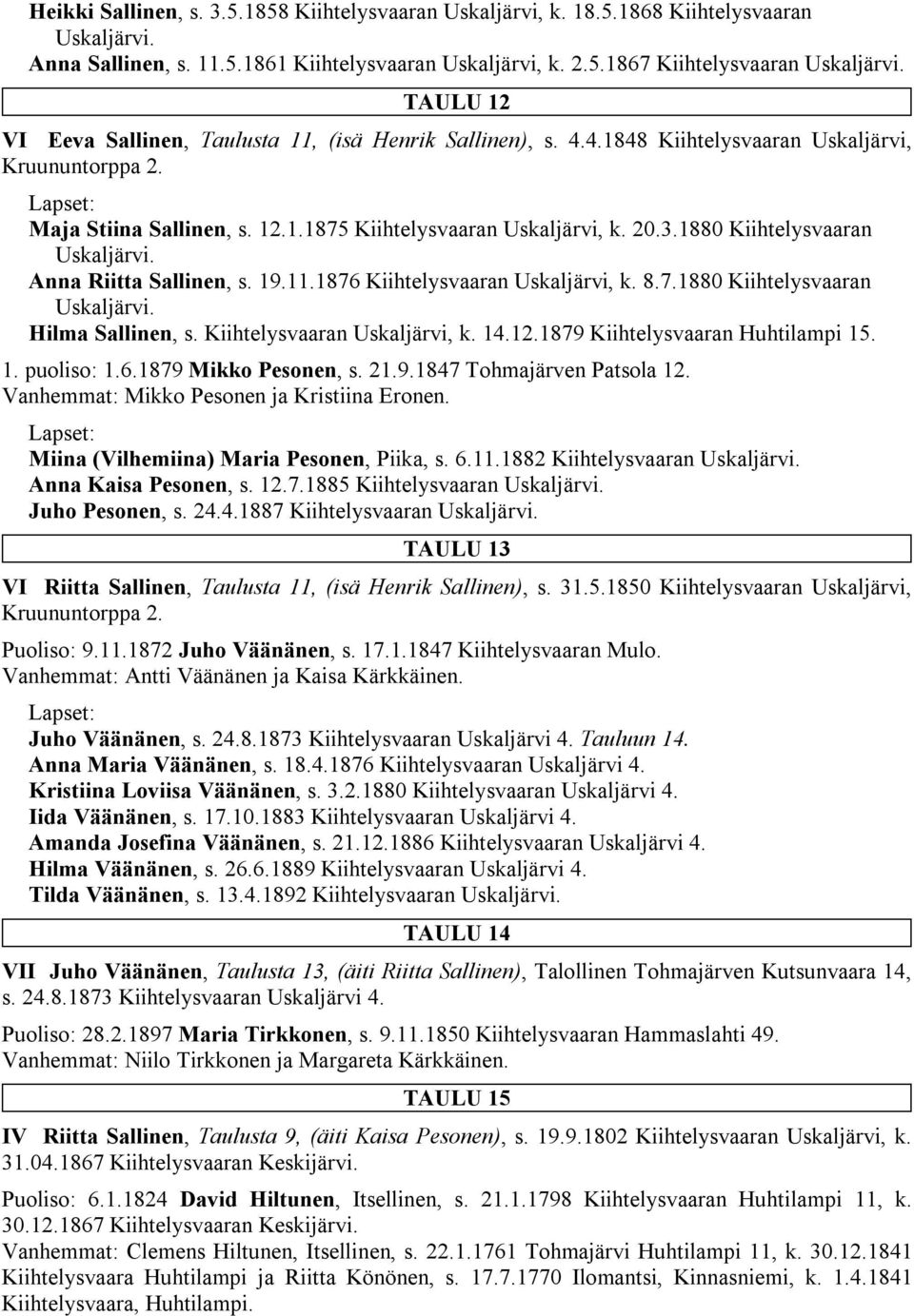 1880 Kiihtelysvaaran Uskaljärvi. Anna Riitta Sallinen, s. 19.11.1876 Kiihtelysvaaran Uskaljärvi, k. 8.7.1880 Kiihtelysvaaran Uskaljärvi. Hilma Sallinen, s. Kiihtelysvaaran Uskaljärvi, k. 14.12.