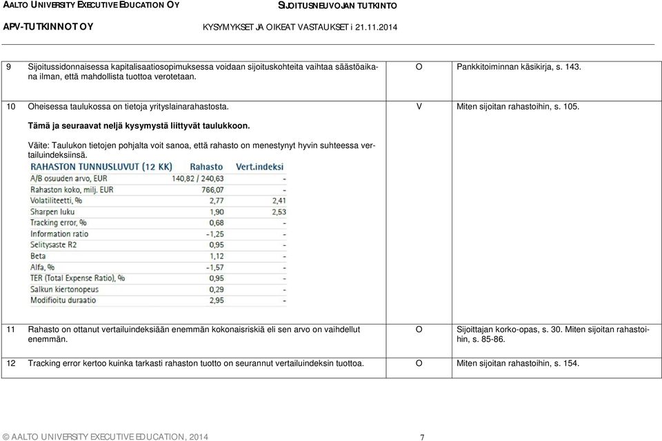 Väite: Taulukon tietojen pohjalta voit sanoa, että rahasto on menestynyt hyvin suhteessa vertailuindeksiinsä.