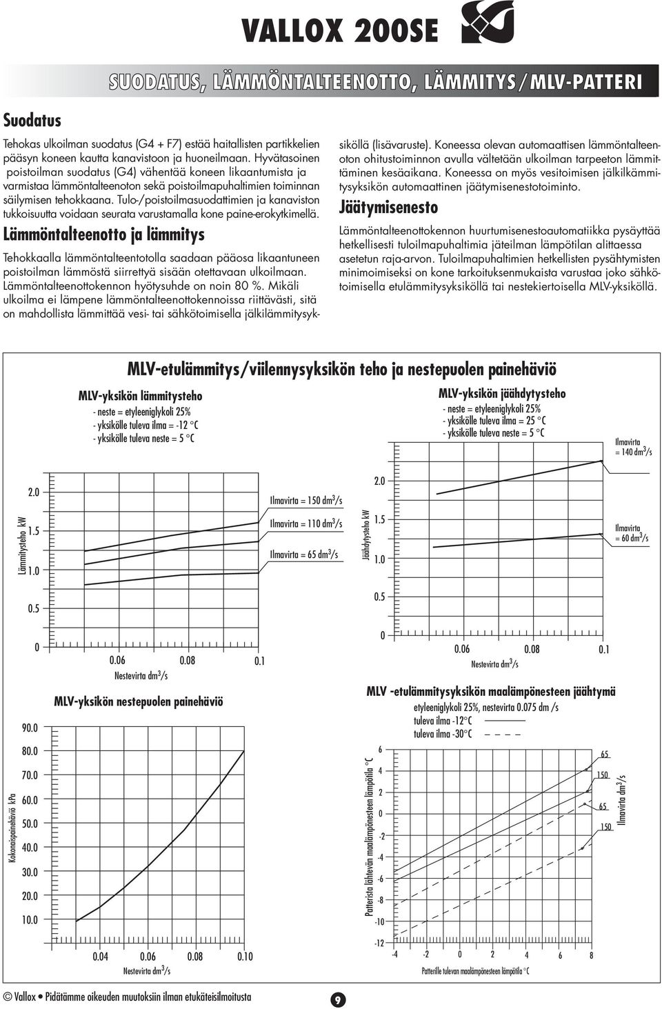 Tulo-/poistoilmasuodattimien ja kanaviston tukkoisuutta voidaan seurata varustamalla kone paine-erokytkimellä.