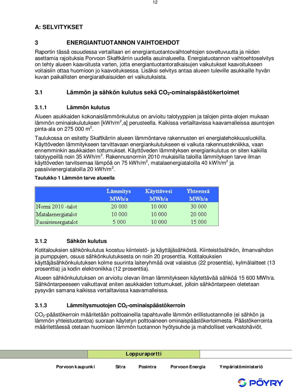 Lisäksi selvitys antaa alueen tuleville asukkaille hyvän kuvan paikallisten energiaratkaisuiden eri vaikutuksista. 3.1 