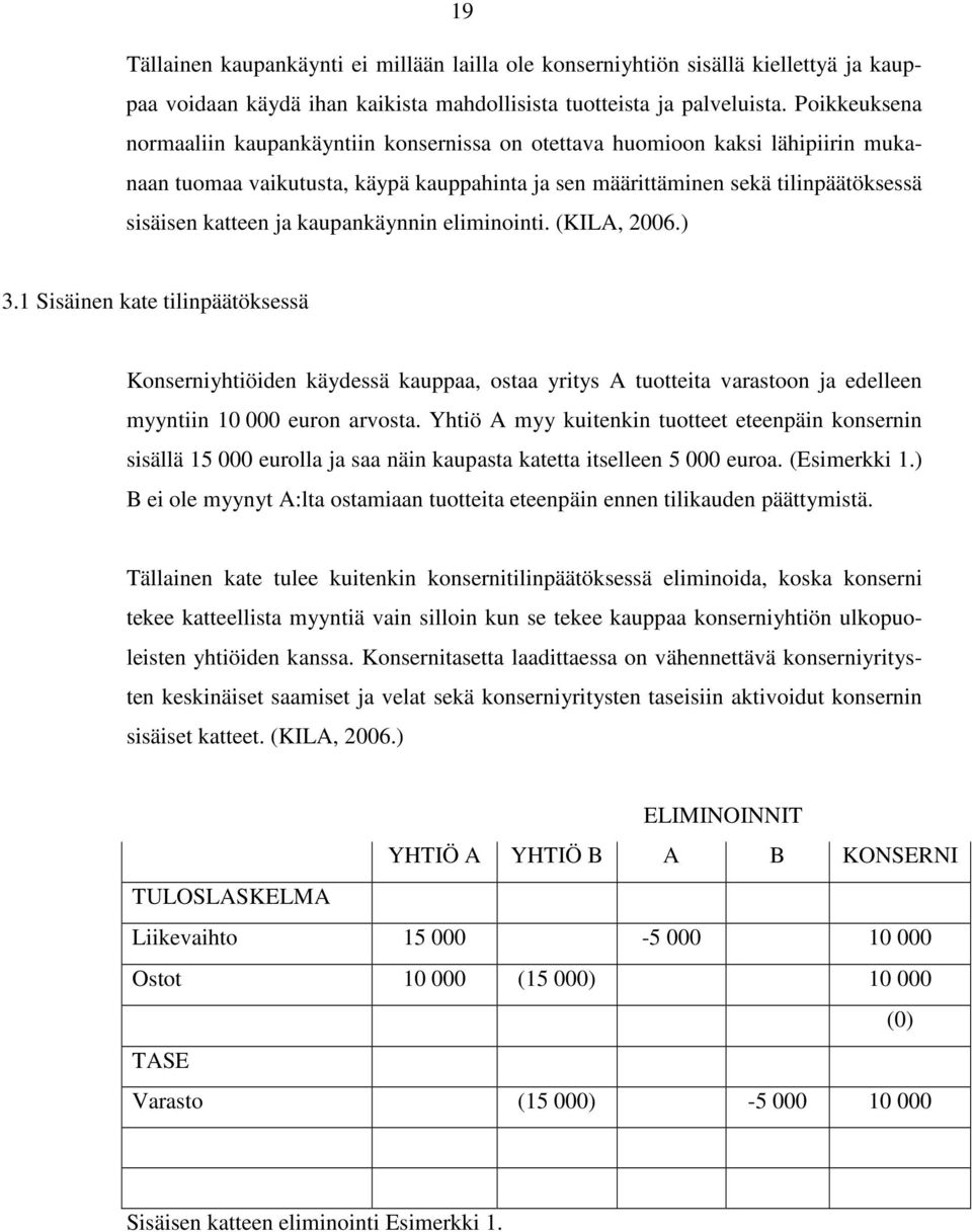 kaupankäynnin eliminointi. (KILA, 2006.) 3.1 Sisäinen kate tilinpäätöksessä Konserniyhtiöiden käydessä kauppaa, ostaa yritys A tuotteita varastoon ja edelleen myyntiin 10 000 euron arvosta.