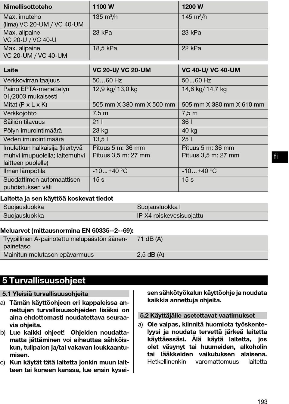 mukaisesti Mitat (P x L x K) 505 mm X 380 mm X 500 mm 505 mm X 380 mm X 610 mm Verkkojohto 7,5 m 7,5 m Säiliön tilavuus 21 l 36 l Pölyn imurointimäärä 23 kg 40 kg Veden imurointimäärä 13,5 l 25 l