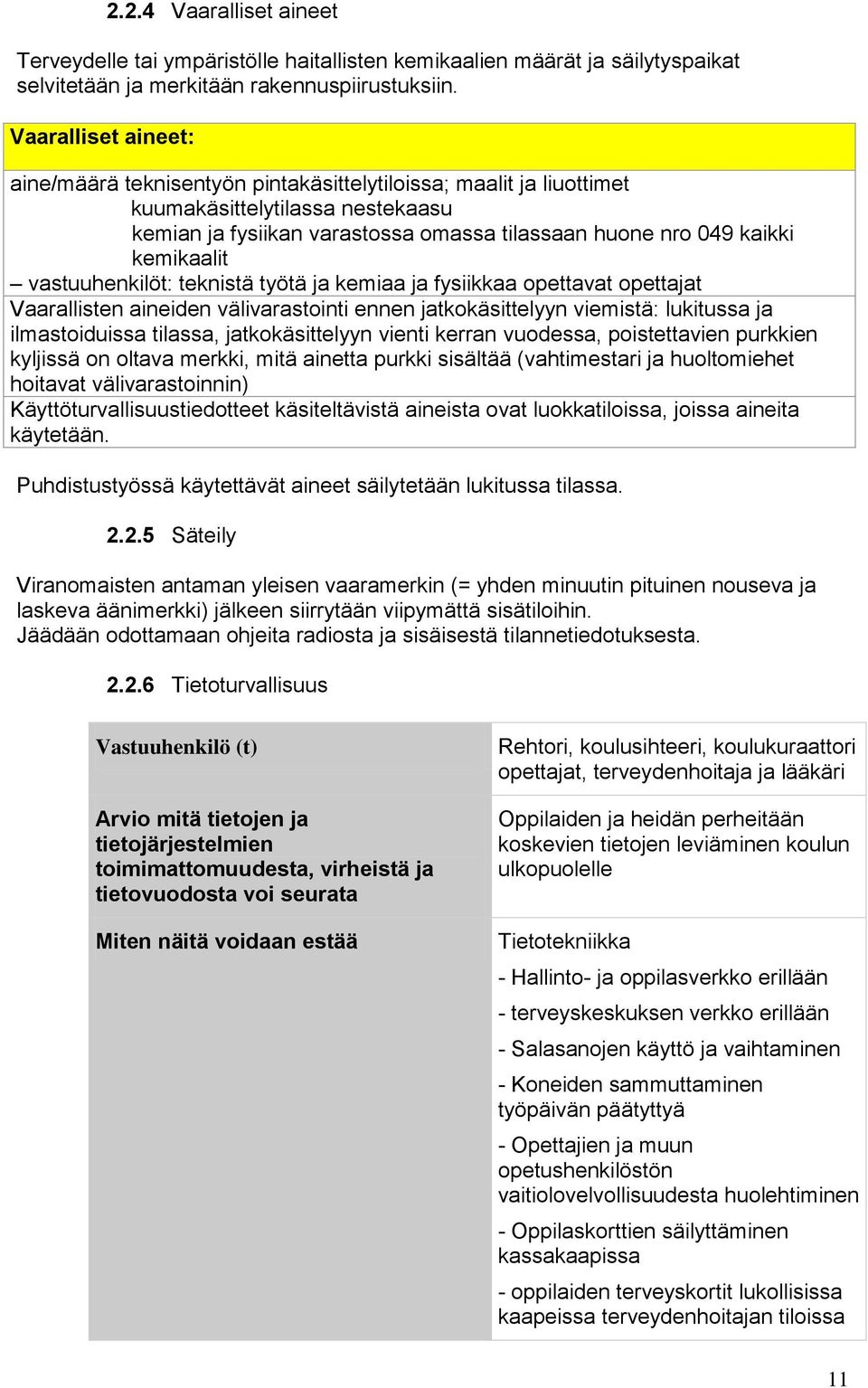 kemikaalit vastuuhenkilöt: teknistä työtä ja kemiaa ja fysiikkaa opettavat opettajat Vaarallisten aineiden välivarastointi ennen jatkokäsittelyyn viemistä: lukitussa ja ilmastoiduissa tilassa,