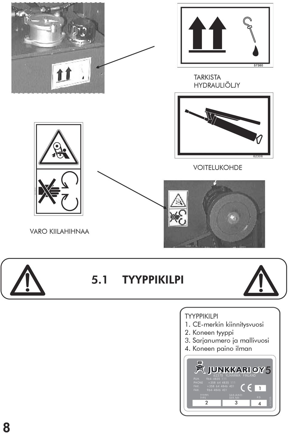 Sarjanumero ja mallivuosi 4. Koneen paino ilman 62375 YLIHÄRMÄ FINLAND PUH.