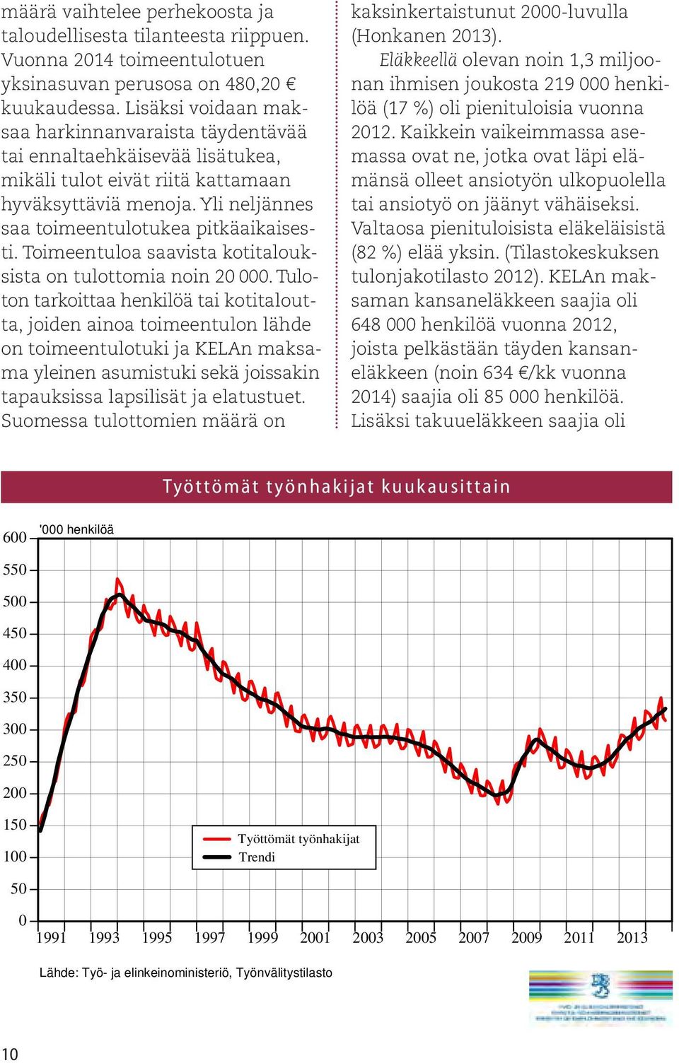 Toimeentuloa saavista kotitalouksista on tulottomia noin 20 000.