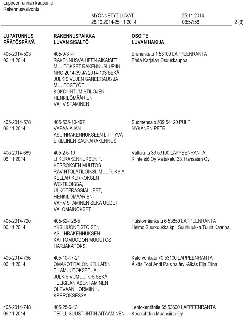 ERILLINEN SAUNARAKENNUS 405-2-6-19 LIIKERAKENNUKSEN 1.