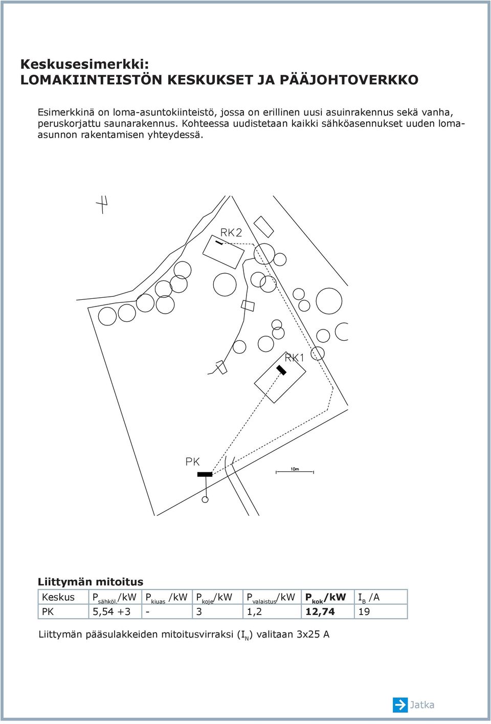 Kohteessa uudistetaan kaikki sähköasennukset uuden lomaasunnon rakentamisen yhteydessä.