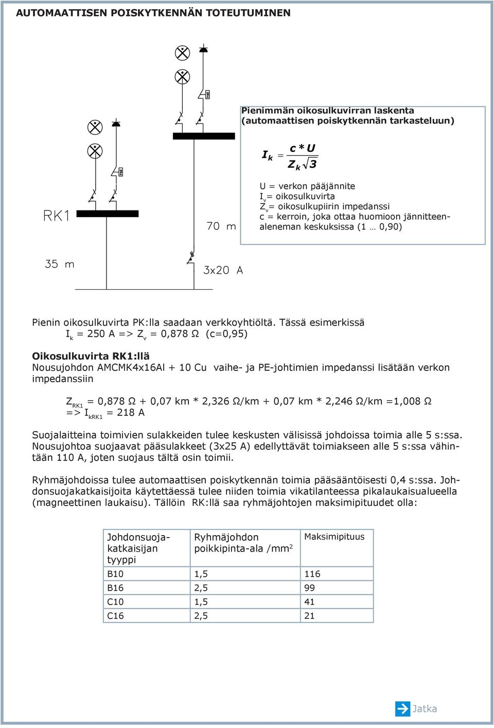 Tässä esimerkissä I k = 250 A => Z v = 0,878 Ω (c=0,95) Oikosulkuvirta RK1:llä Nousujohdon AMCMK4x16Al + 10 Cu vaihe- ja PE-johtimien impedanssi lisätään verkon impedanssiin Z RK1 = 0,878 Ω + 0,07 km
