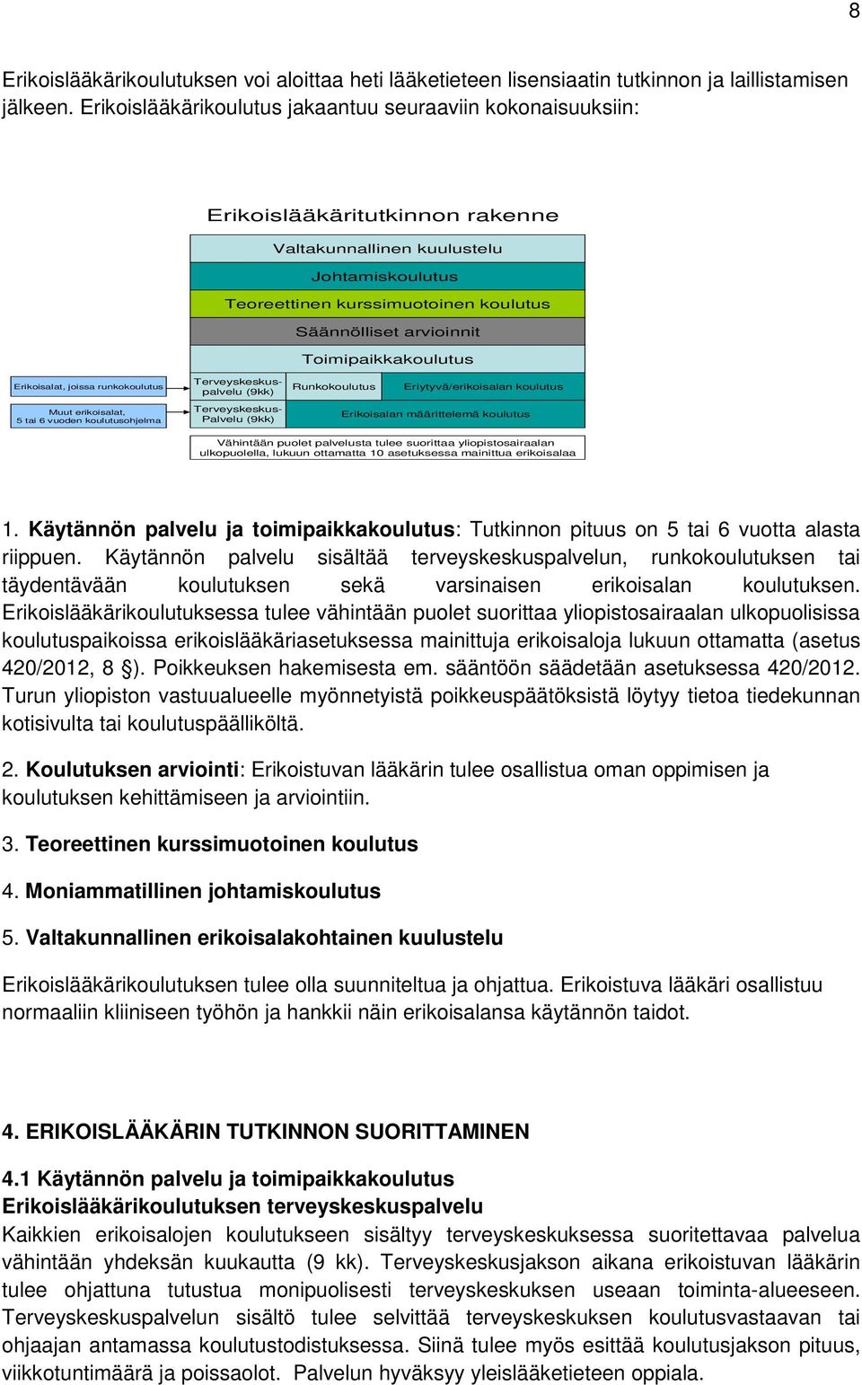 Toimipaikkakoulutus Erikoisalat, joissa runkokoulutus Terveyskeskuspalvelu (9kk) Runkokoulutus Eriytyvä/erikoisalan koulutus Muut erikoisalat, 5 tai 6 vuoden koulutusohjelma Terveyskeskus- Palvelu