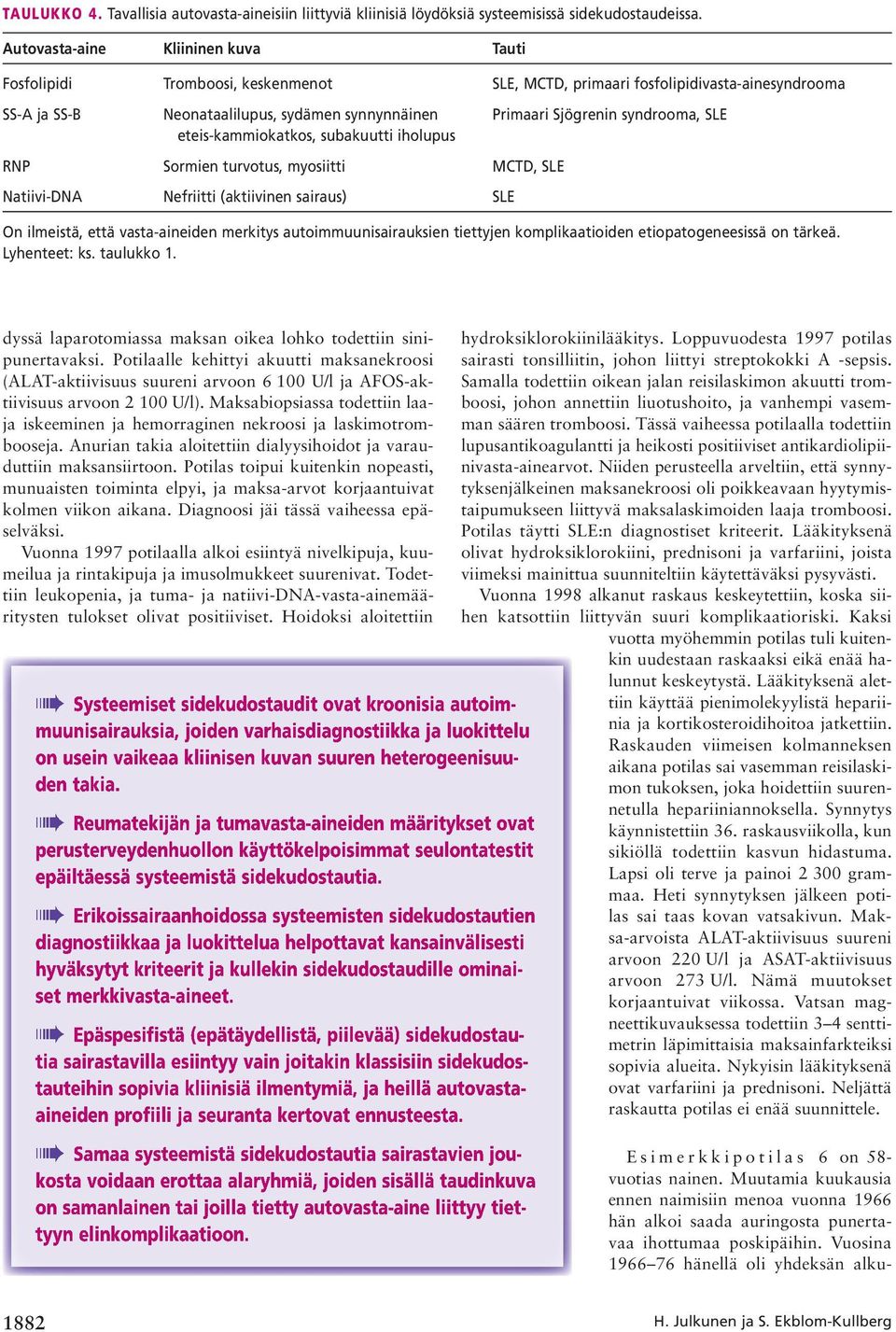 syndrooma, SLE eteis-kammiokatkos, subakuutti iholupus RNP Sormien turvotus, myosiitti MCTD, SLE Natiivi-DNA Nefriitti (aktiivinen sairaus) SLE On ilmeistä, että vasta-aineiden merkitys