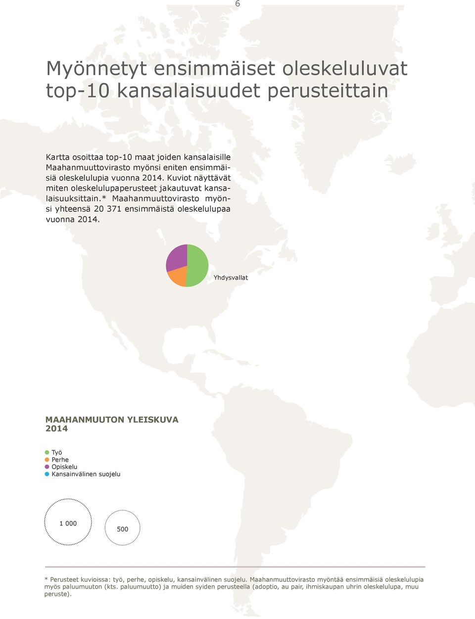 Yhdysvallat MAAHANMUUTON YLEISKUVA 2014 a Ukraina Työ Perhe Opiskelu Kansainvälinen suojelu Yhdysvallat Somalia Vietnam Irak 1 000 500 * Perusteet kuvioissa: työ, perhe, opiskelu,