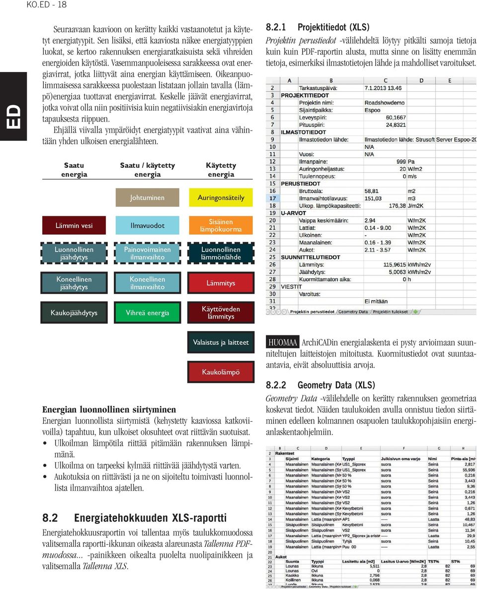 Vasemmanpuoleisessa sarakkeessa ovat energiavirrat, jotka liittyvät aina energian käyttämiseen.