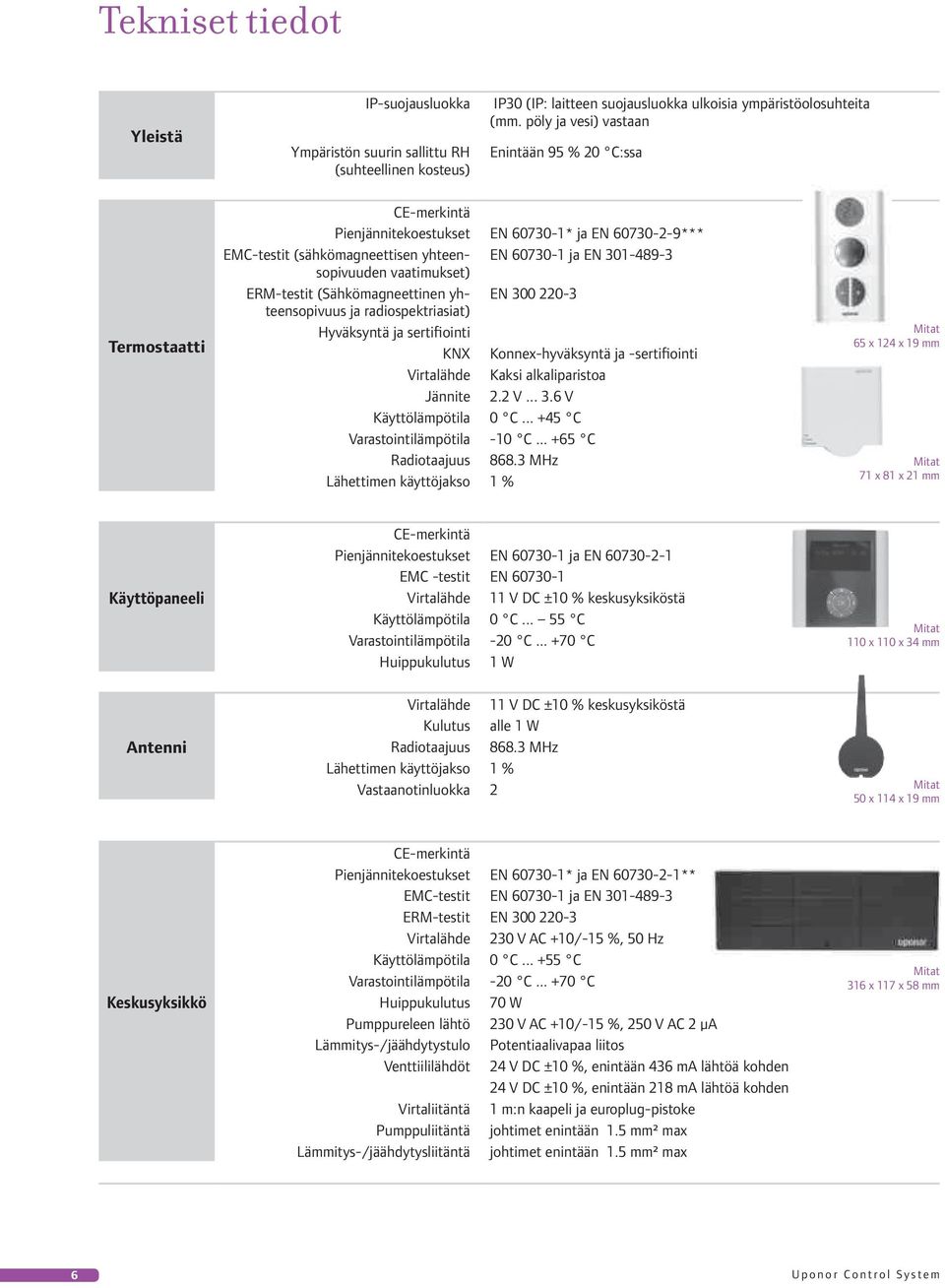 (sähkömagneettisen yhteensopivuuden EN 60730-1 ja EN 301-489-3 vaatimukset) ERM-testit (Sähkömagneettinen yhteensopivuus EN 300 220-3 ja radiospektriasiat) Hyväksyntä ja sertifiointi KNX