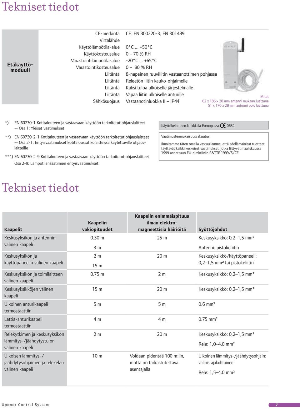 Vapaa liitin ulkoiselle anturille Sähkösuojaus Vastaanotinluokka II IP44 82 x 185 x 28 mm antenni mukaan luettuna 51 x 170 x 28 mm antenni pois luettuna *) EN 60730-1 Kotitalouteen ja vastaavaan