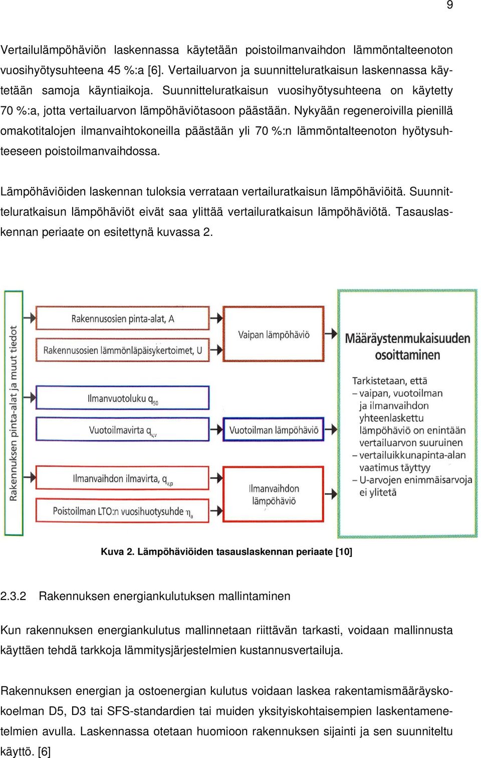 Nykyään regeneroivilla pienillä omakotitalojen ilmanvaihtokoneilla päästään yli 70 %:n lämmöntalteenoton hyötysuhteeseen poistoilmanvaihdossa.