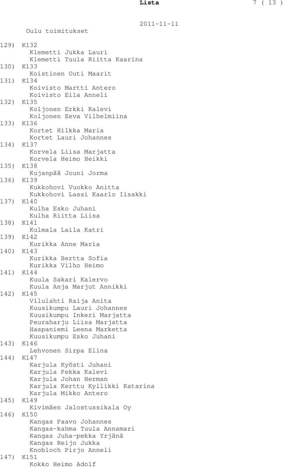 Kujanpää Jouni Jorma K139 Kukkohovi Vuokko Anitta Kukkohovi Lassi Kaarlo Iisakki K140 Kulha Esko Juhani Kulha Riitta Liisa K141 Kulmala Laila Katri K142 Kurikka Anne Maria K143 Kurikka Bertta Sofia