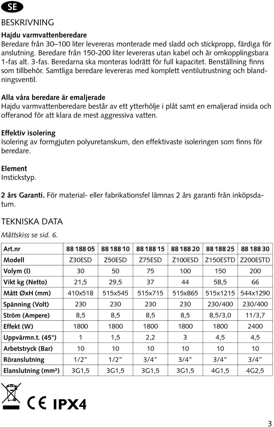 Samtliga beredare levereras med komplett ventilutrustning och blandningsventil.