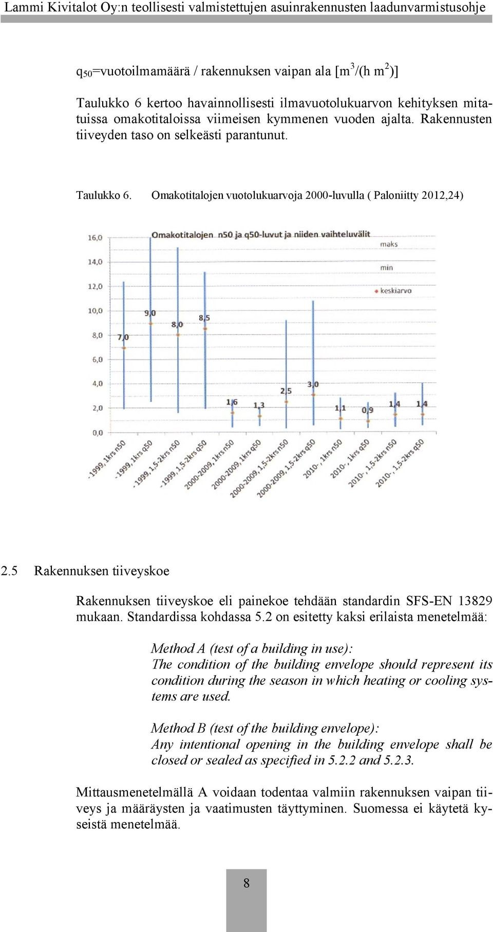 5 Rakennuksen tiiveyskoe Rakennuksen tiiveyskoe eli painekoe tehdään standardin SFS-EN 13829 mukaan. Standardissa kohdassa 5.