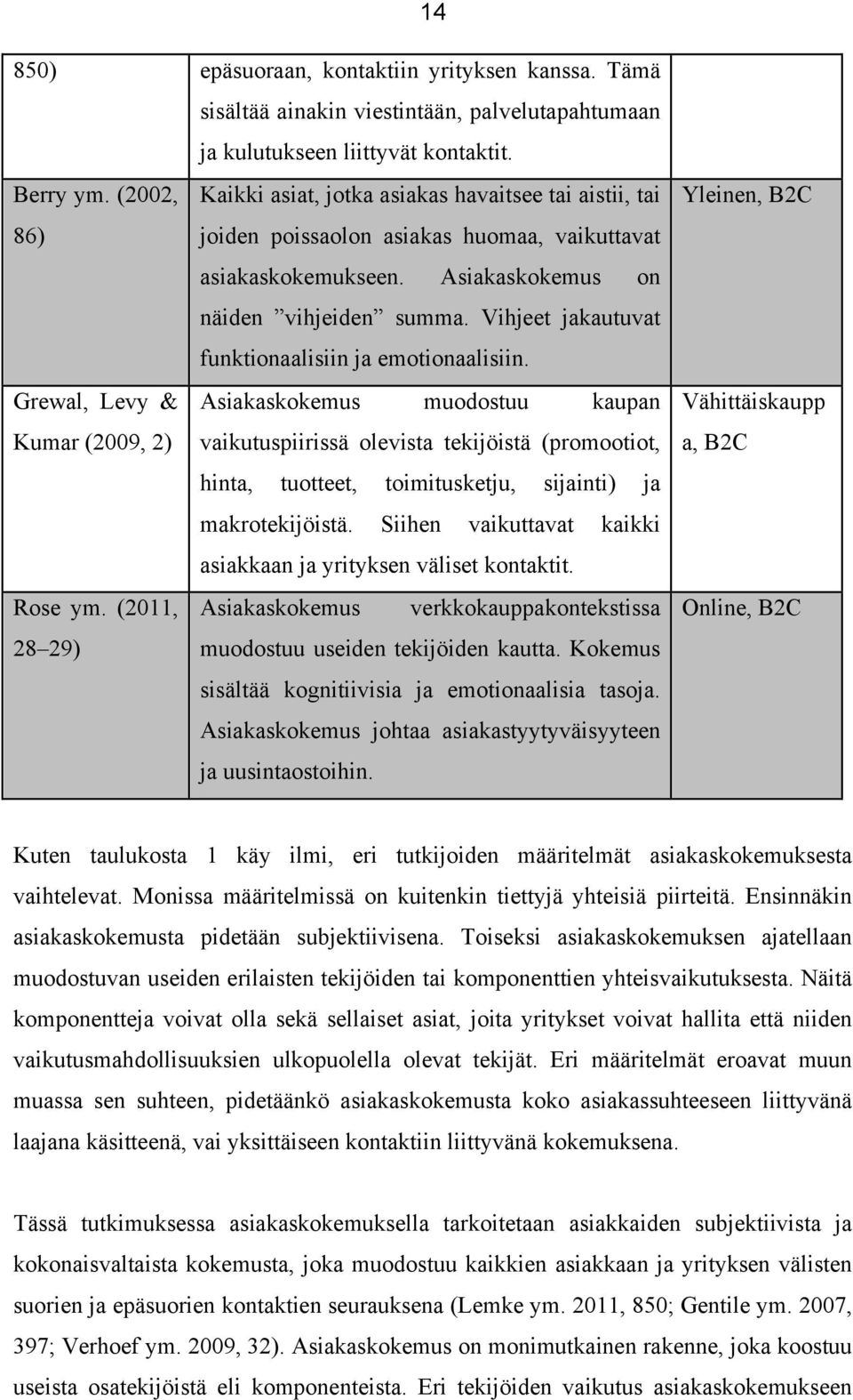 Vihjeet jakautuvat funktionaalisiin ja emotionaalisiin.