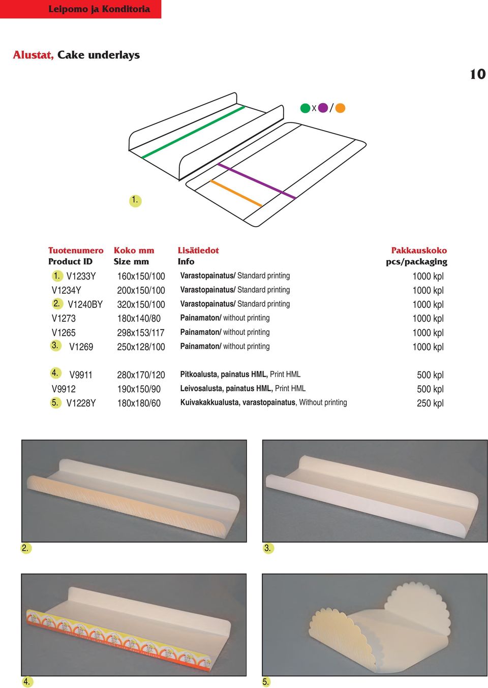 Painamaton/ without printing 1000 kpl V1269 250x128/100 Painamaton/ without printing 1000 kpl V9911 280x170/120 Pitkoalusta, painatus HML, Print HML